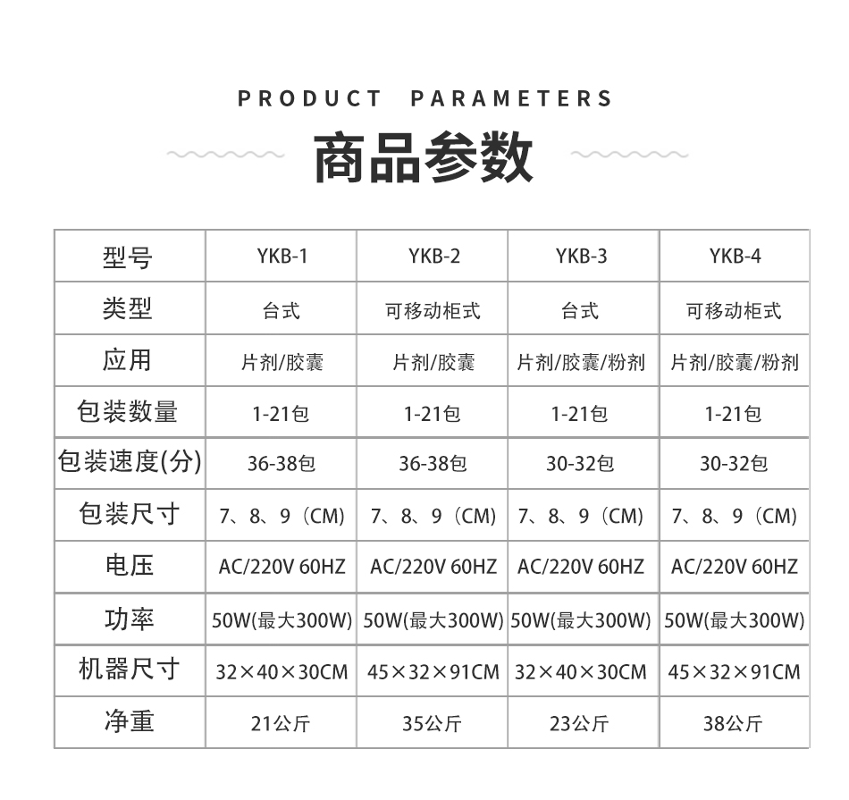 分包機詳情頁_03.jpg
