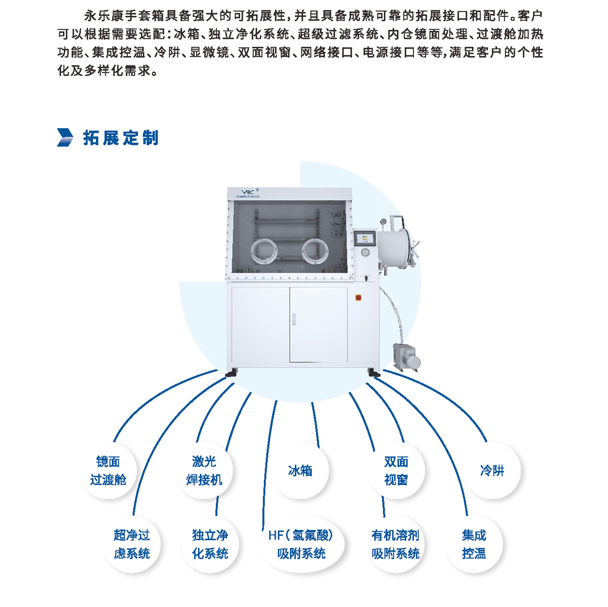 凈化系統(tǒng)手套箱官網(wǎng)詳情頁_06.jpg