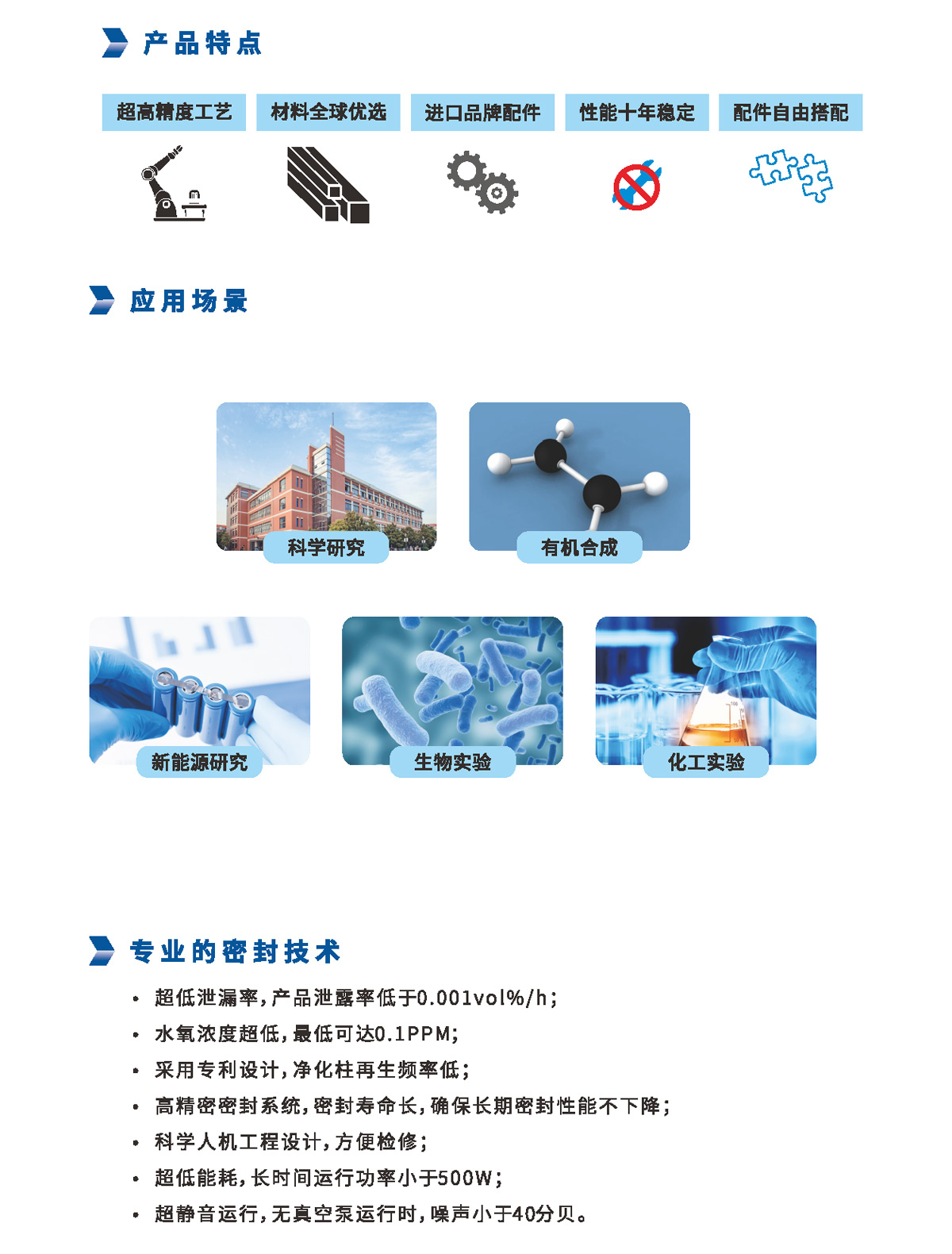 凈化系統(tǒng)手套箱官網(wǎng)詳情頁_02.jpg