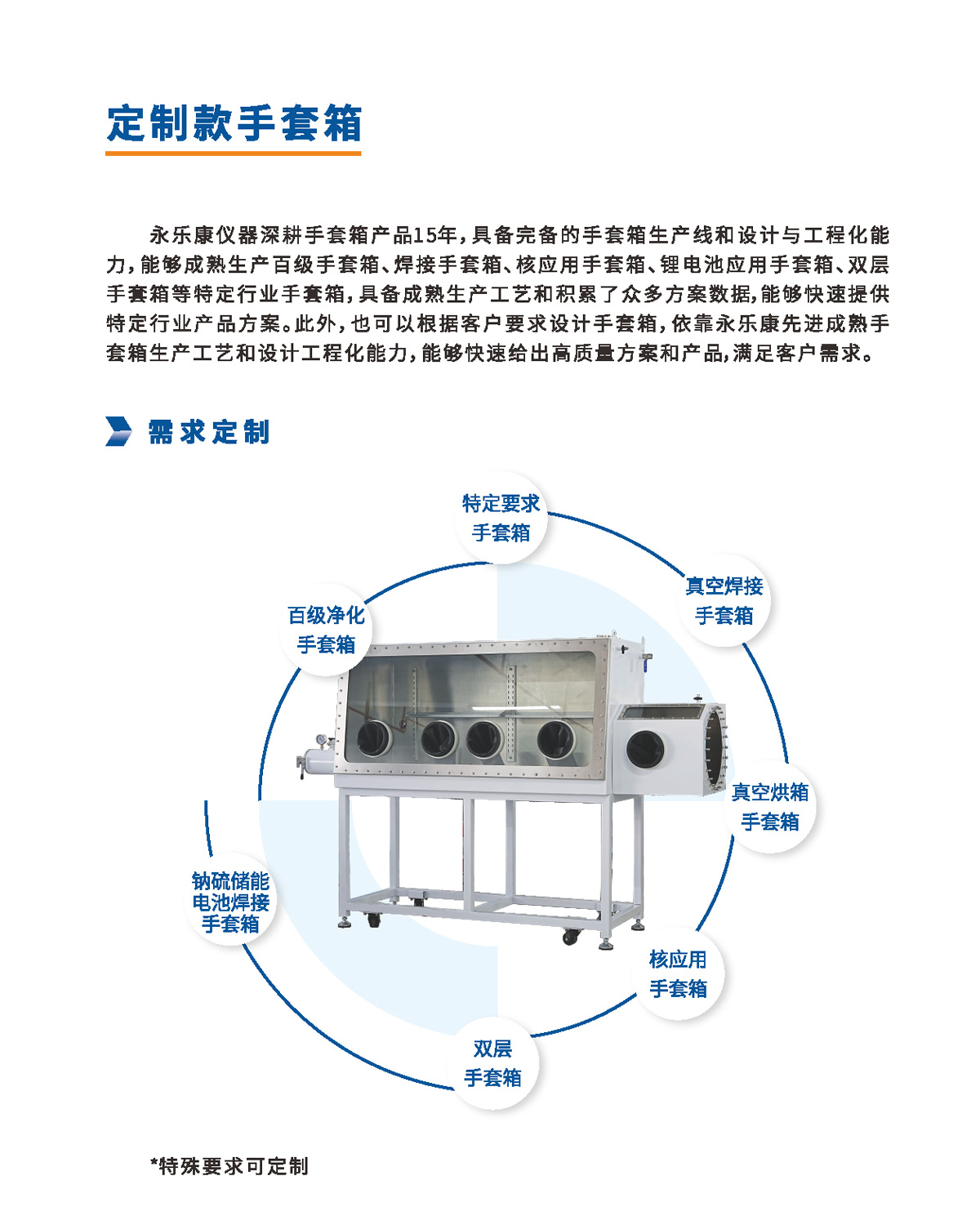 凈化系統(tǒng)手套箱官網(wǎng)詳情頁_05.jpg