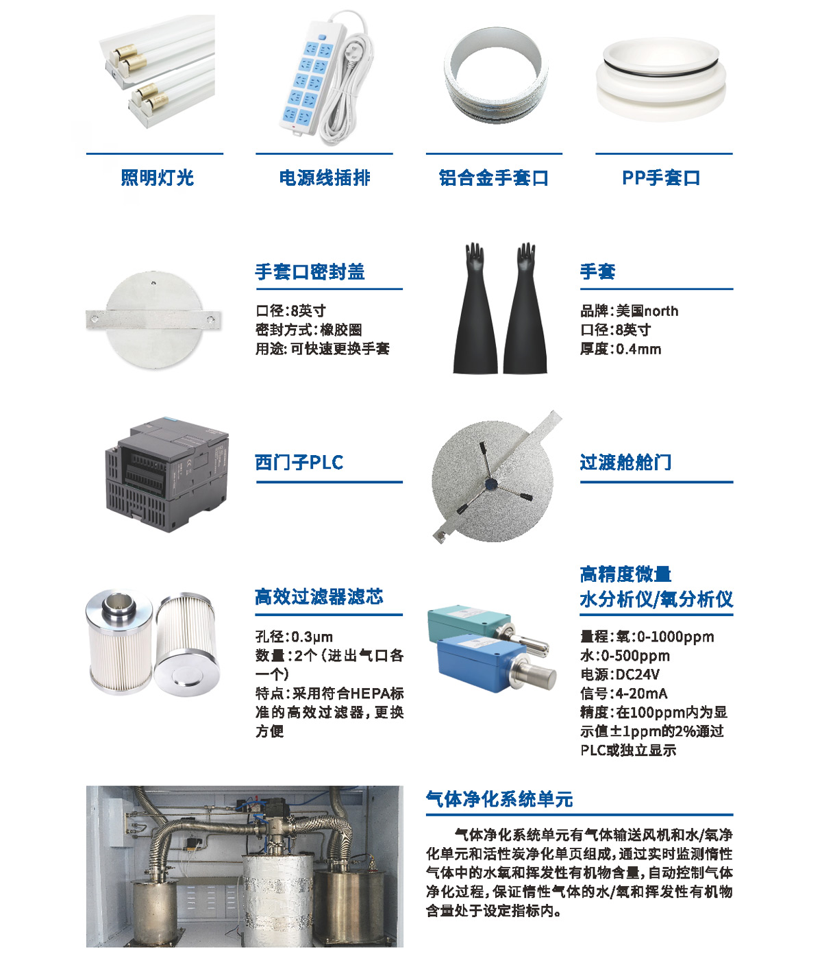 凈化系統(tǒng)手套箱官網(wǎng)詳情頁_08.jpg