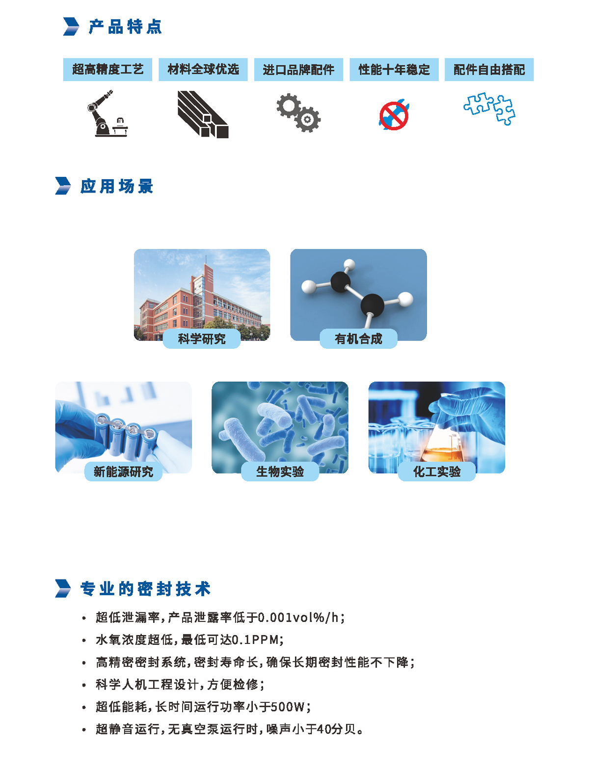 凈化系統(tǒng)手套箱官網(wǎng)詳情頁_02.jpg